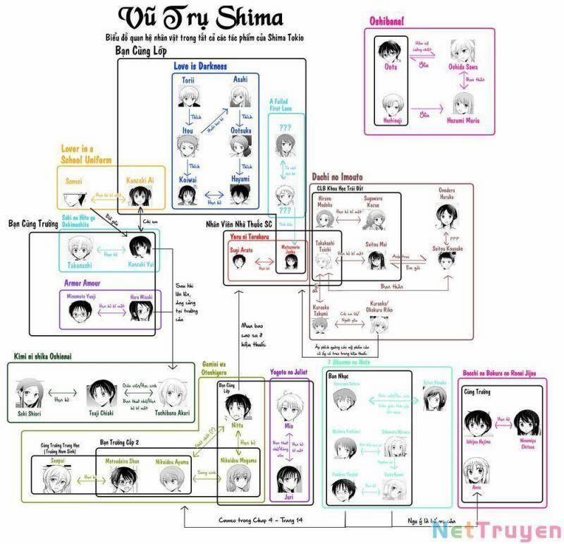 Dachi No Imouto 33 trang 25