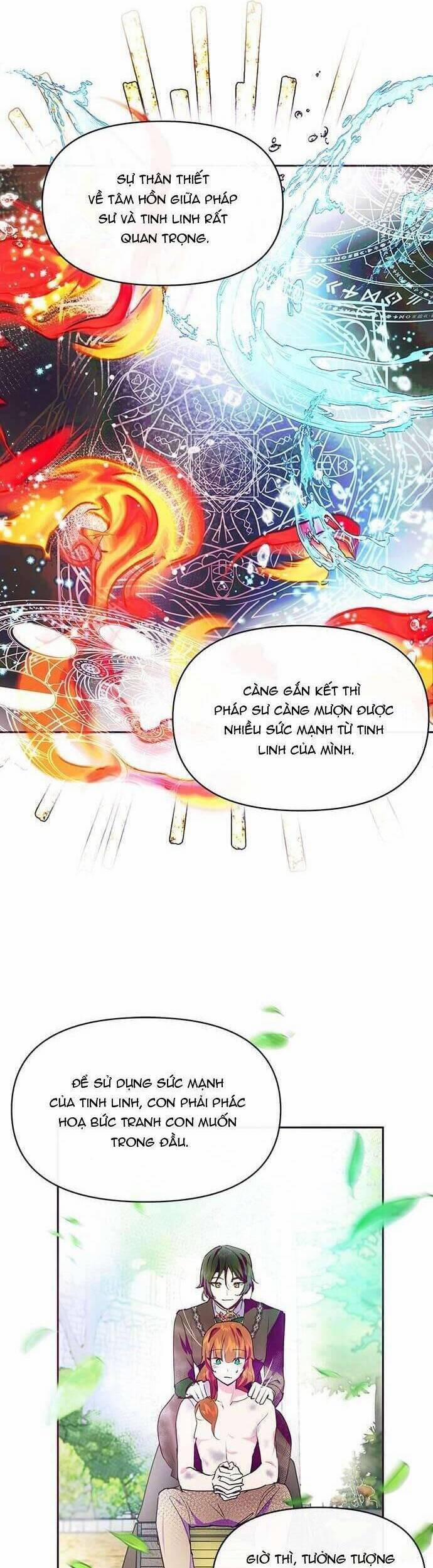 Đại Công Tước, Đó Chỉ Là Sai Lầm! 40 trang 25