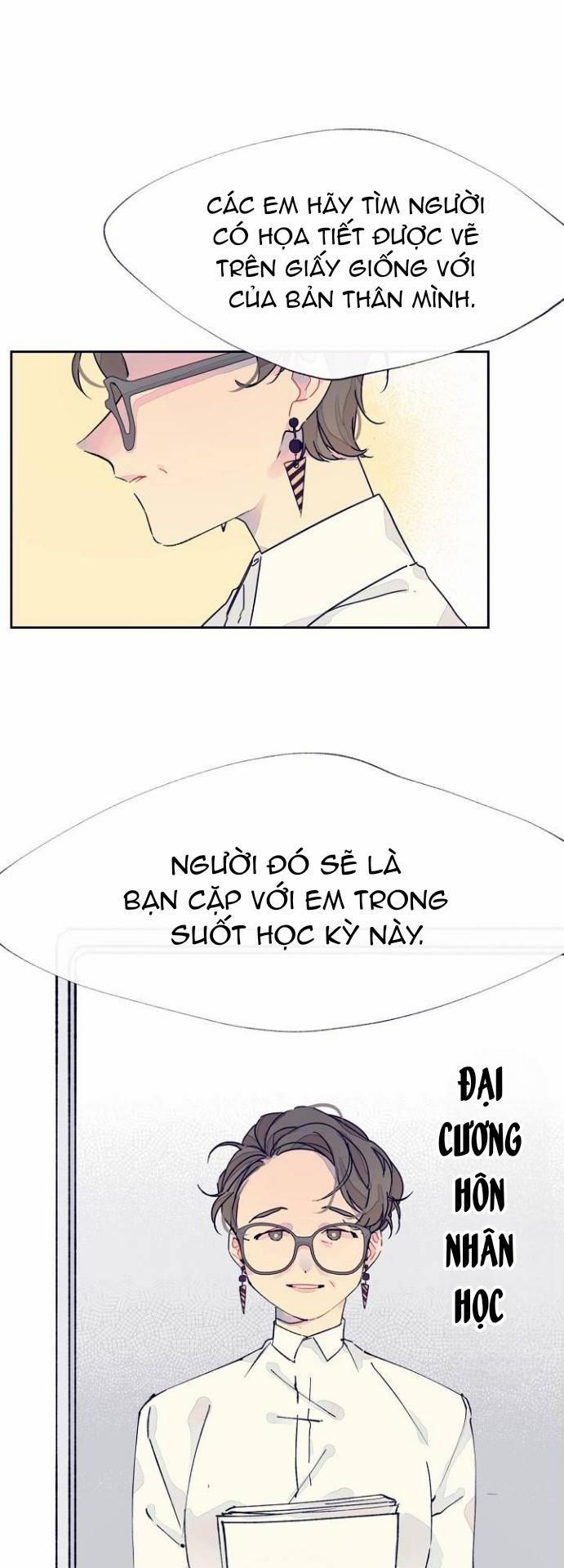 Đại Cương Hôn Nhân Học 1 trang 1