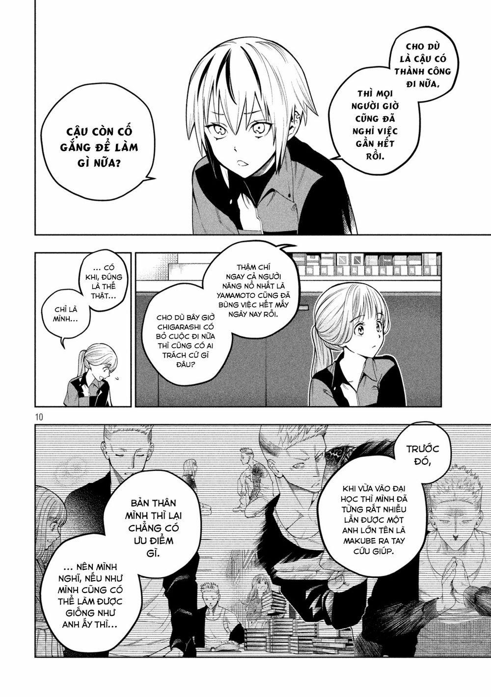 Đại Học Kinh Hoàng 7 trang 12