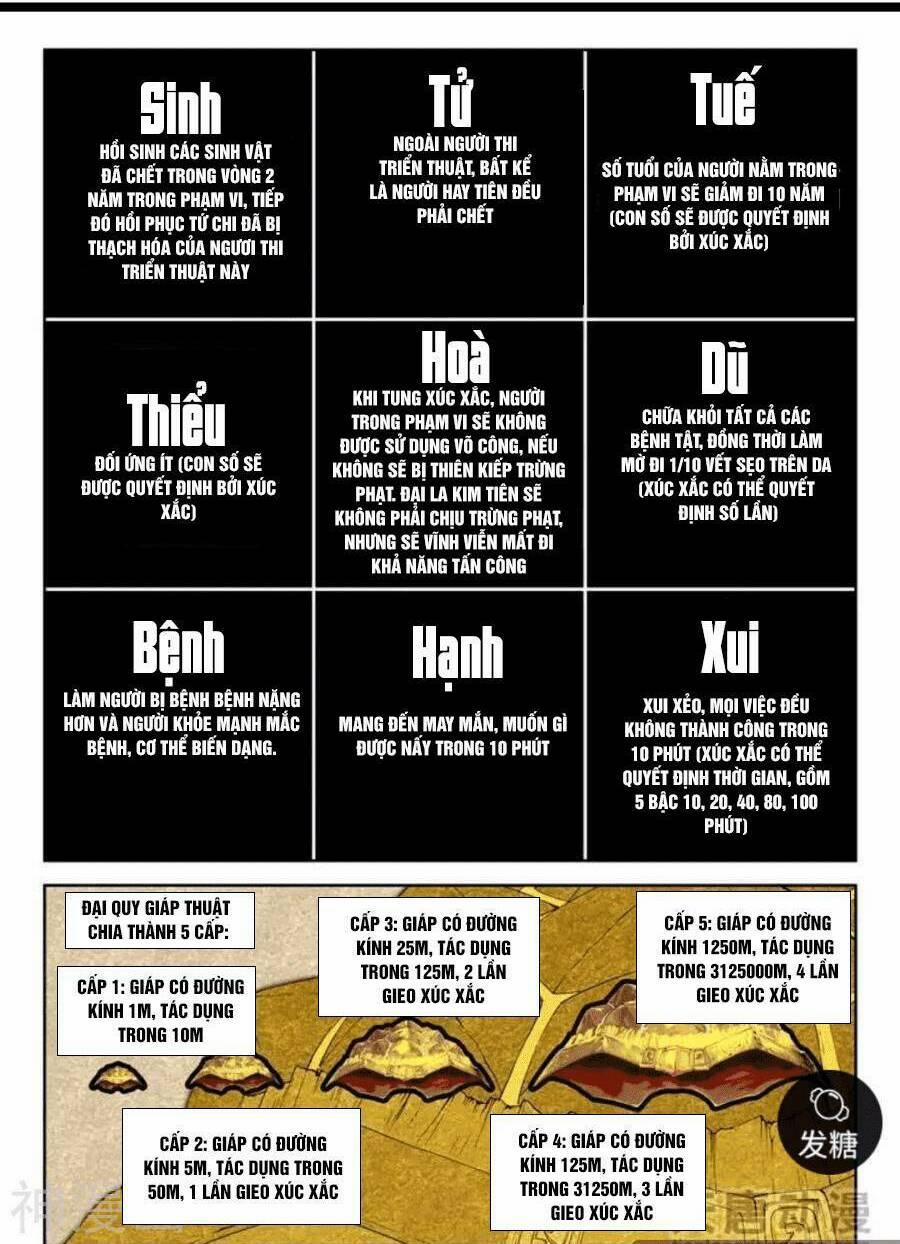 Đại Khâu Giáp Sư 21.1 trang 5