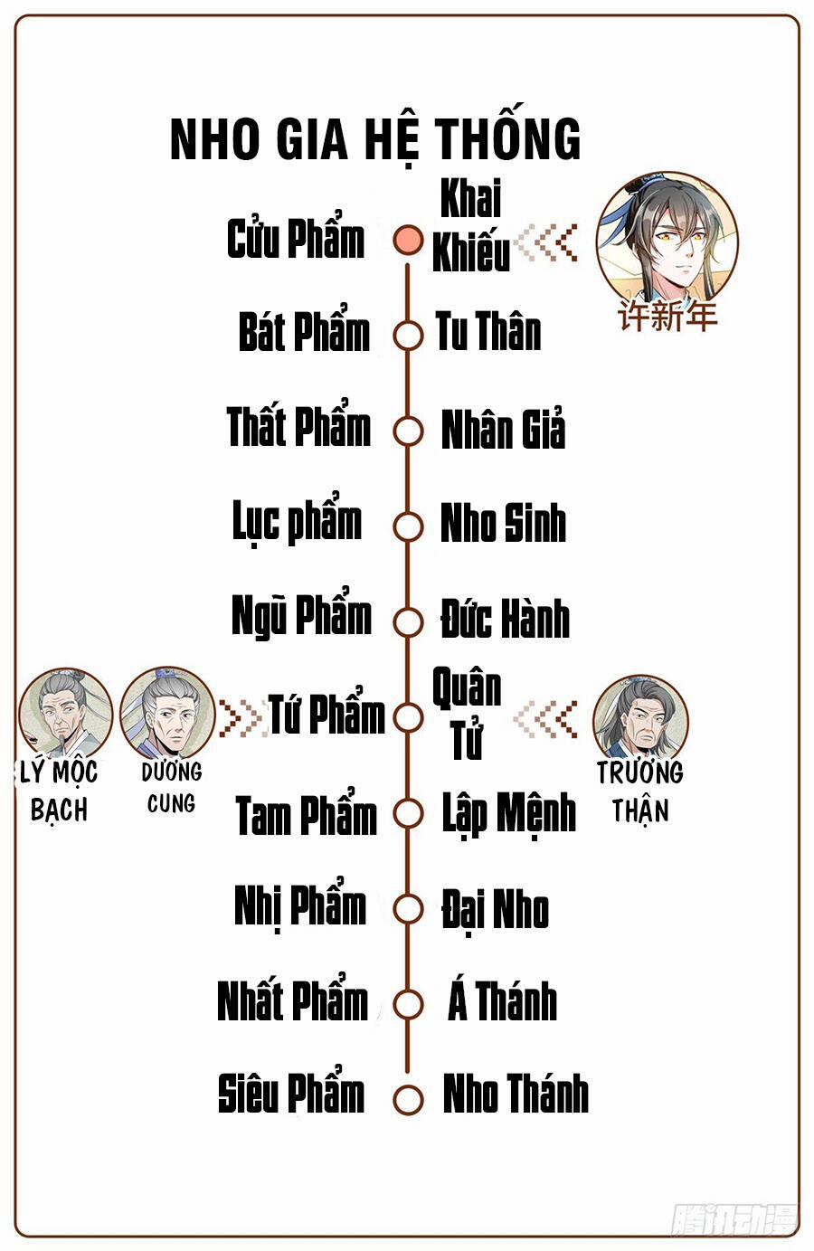 Đại Phụng Đả Canh Nhân 9 trang 19