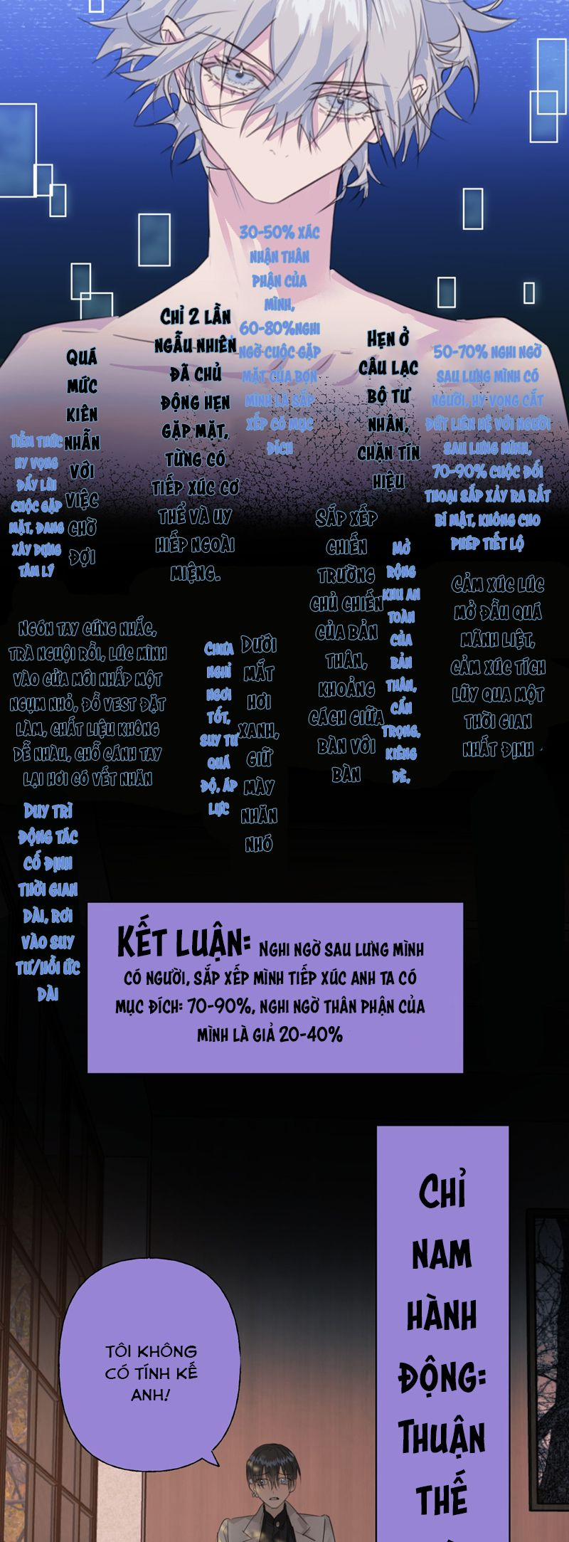 Dẫn Dụ Công Lược 10 trang 1