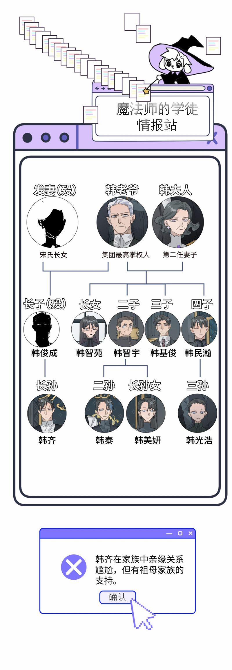 Dẫn Dụ Công Lược 10 trang 26