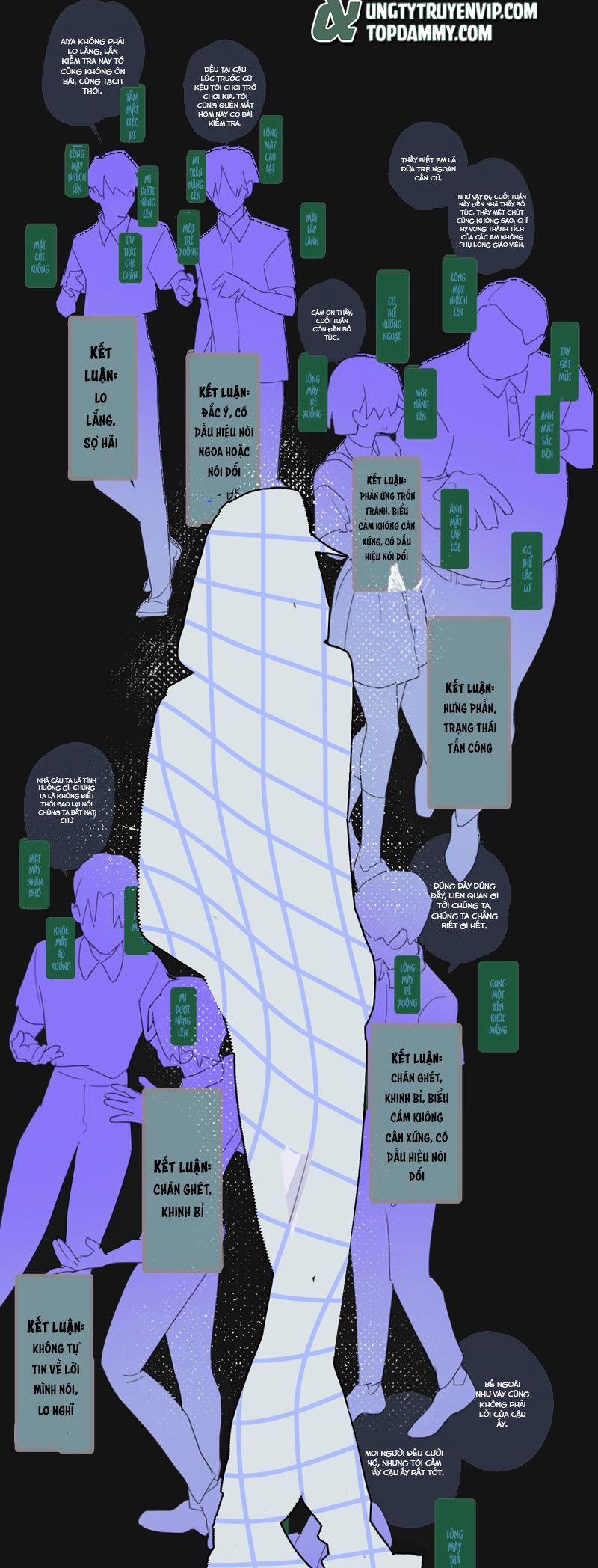 Dẫn Dụ Công Lược 2 trang 15