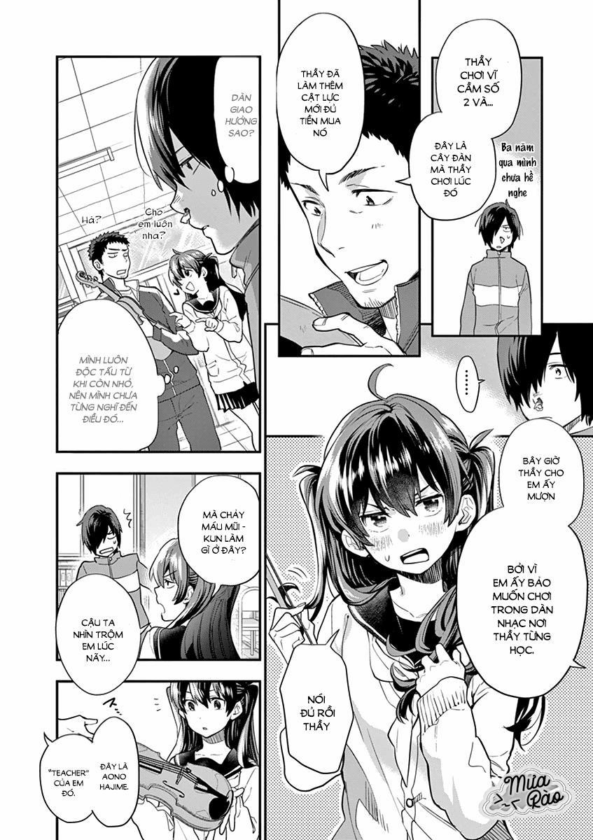 Dàn Giao Hưởng Thiên Thanh 1 trang 36