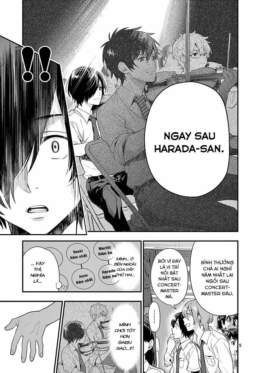 Dàn Giao Hưởng Thiên Thanh 20 trang 6