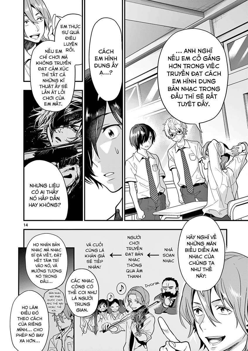 Dàn Giao Hưởng Thiên Thanh 21 trang 15