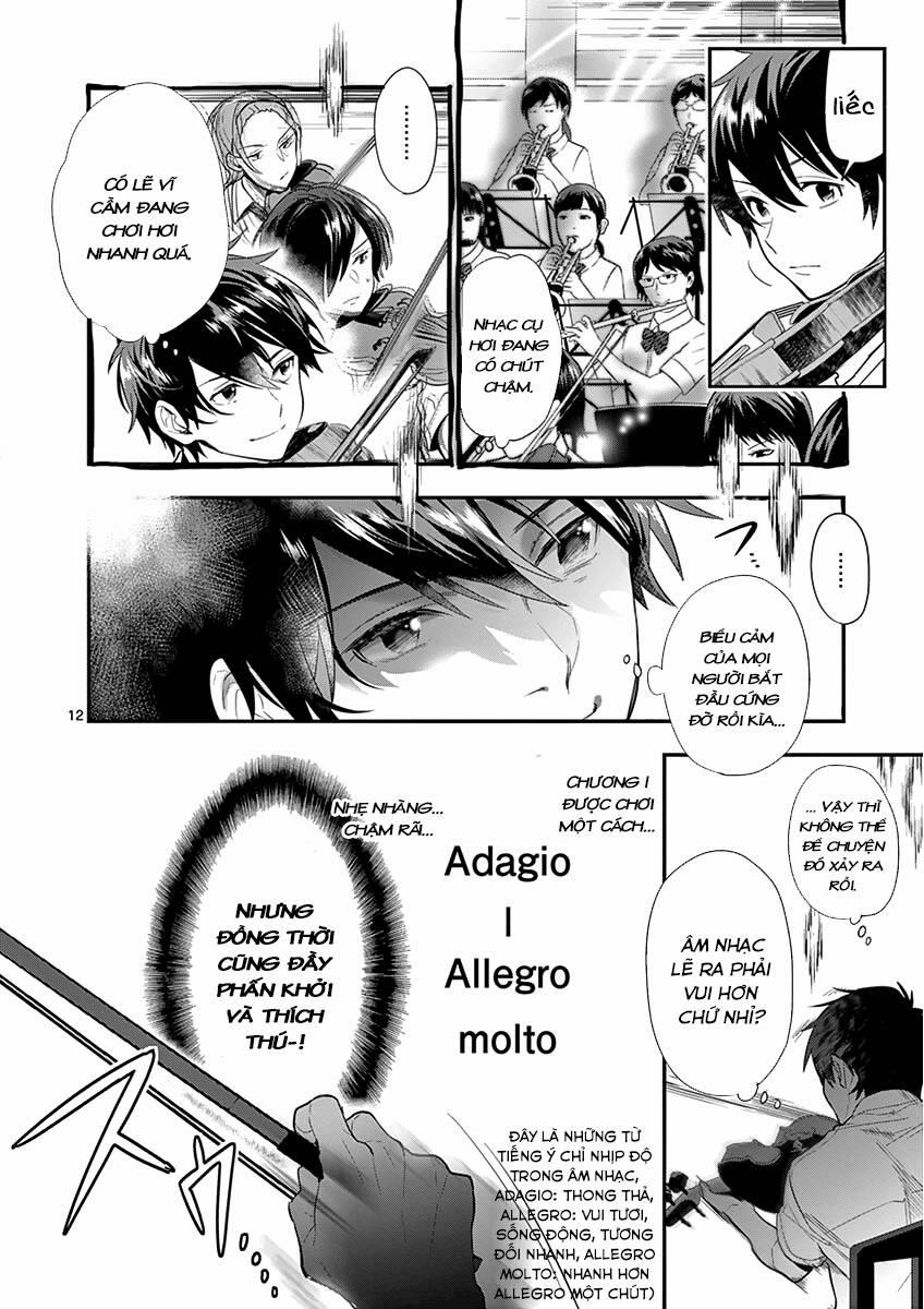 Dàn Giao Hưởng Thiên Thanh 22 trang 14