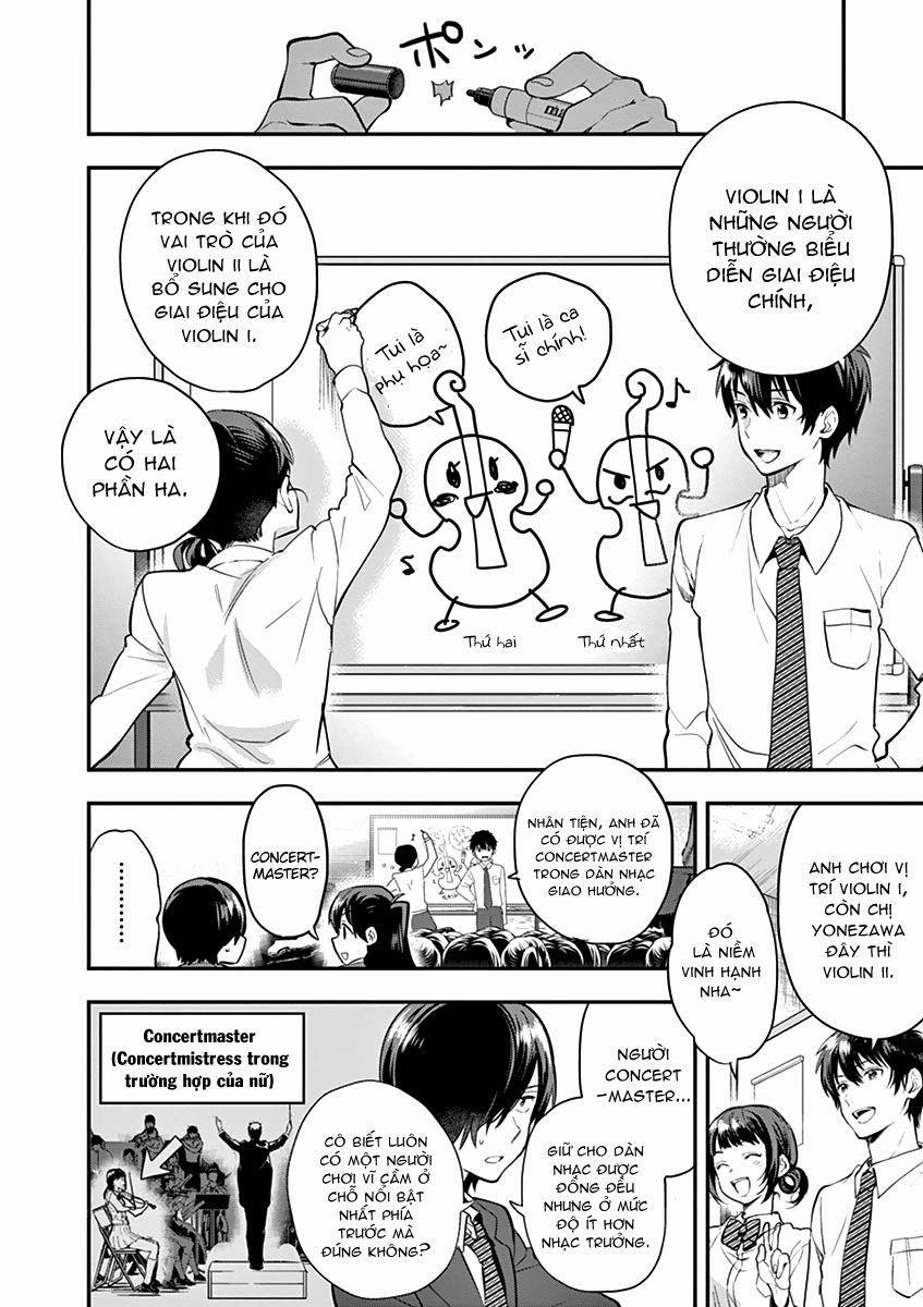 Dàn Giao Hưởng Thiên Thanh 7 trang 15