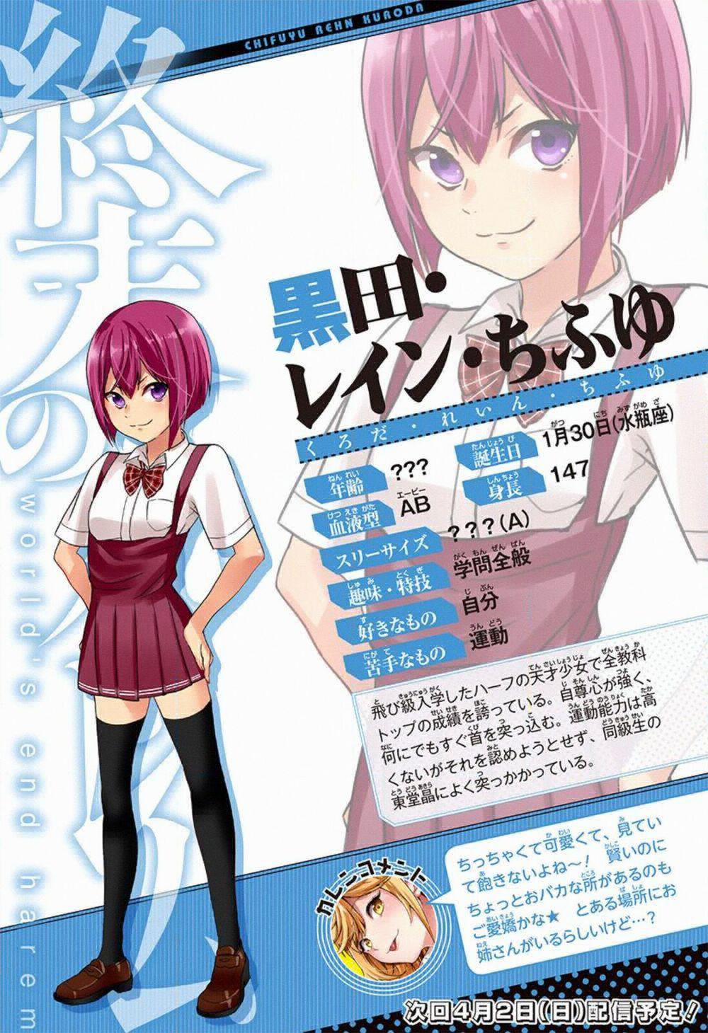 Dàn Harem Cuối Cùng 0.0 Thông tin nhân vật trang 10