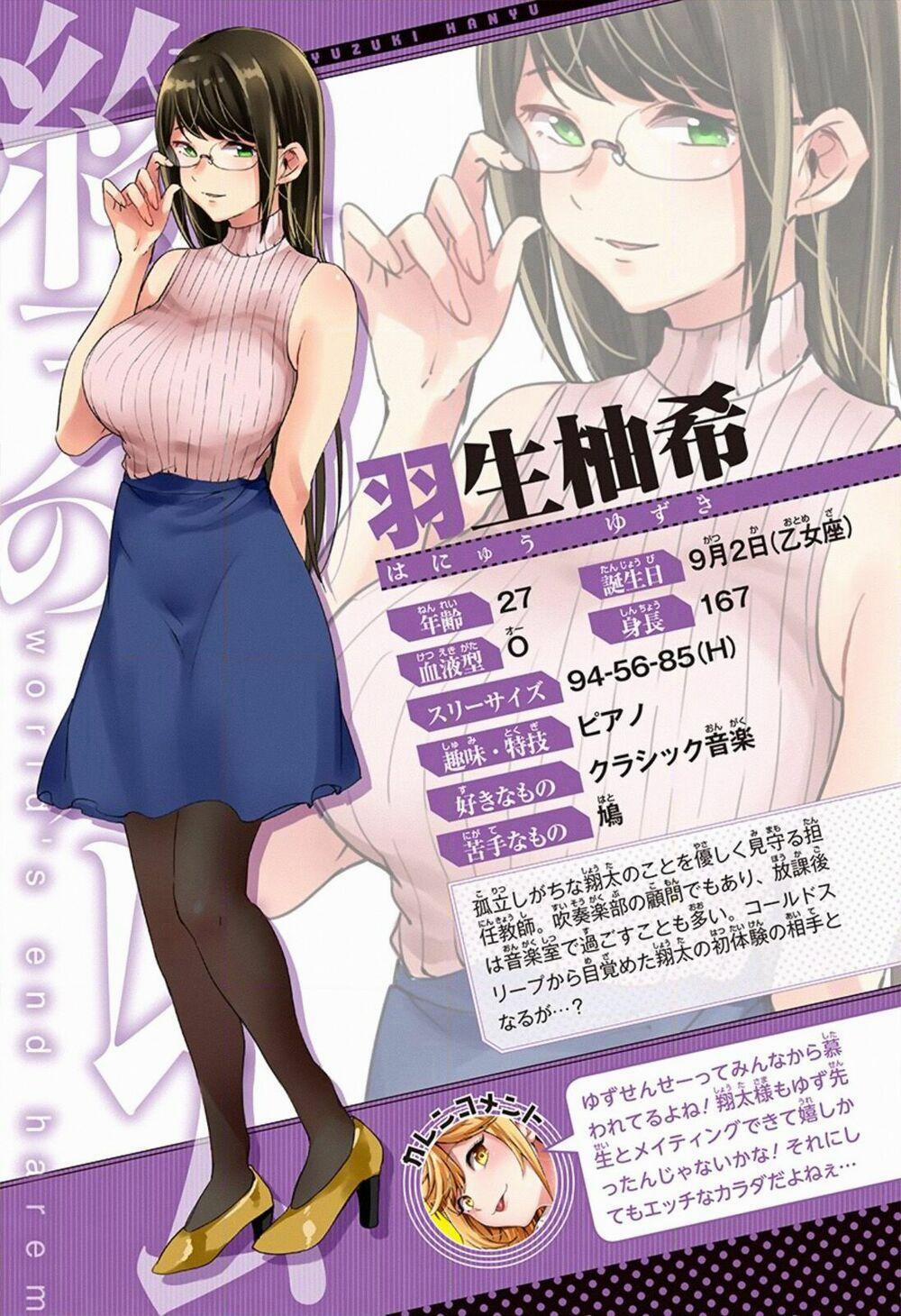 Dàn Harem Cuối Cùng 0.0 Thông tin nhân vật trang 2