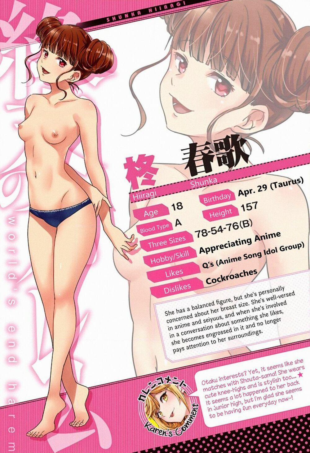 Dàn Harem Cuối Cùng 0.0 Thông tin nhân vật trang 3