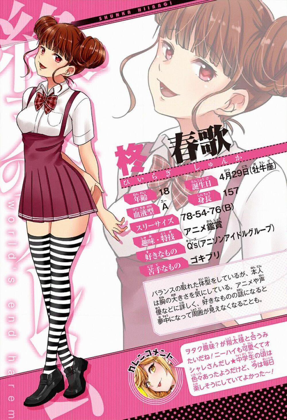 Dàn Harem Cuối Cùng 0.0 Thông tin nhân vật trang 4