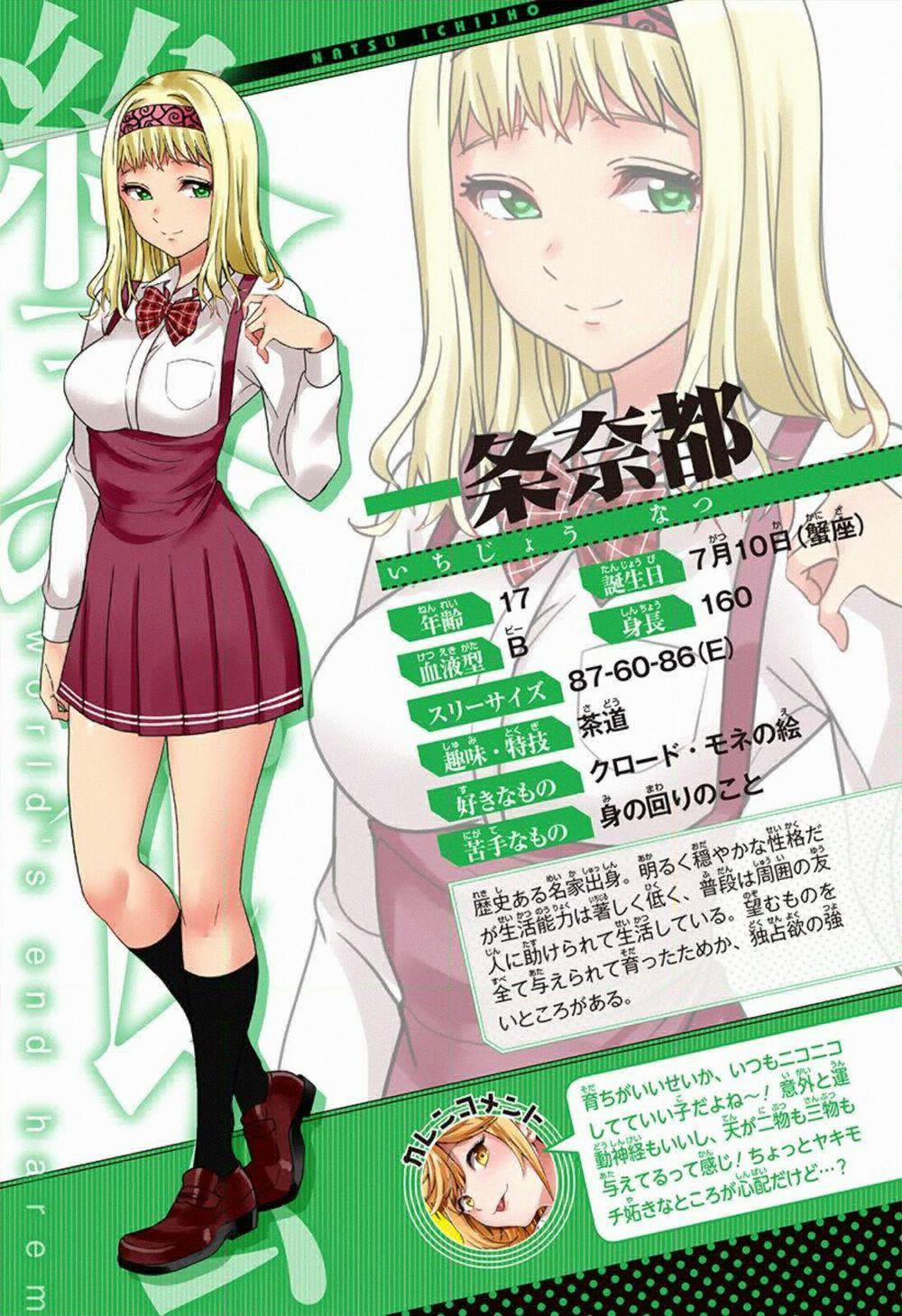 Dàn Harem Cuối Cùng 0.0 Thông tin nhân vật trang 6