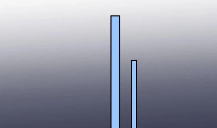 Đánh Chết Cũng Không Làm Sư Tôn 78 trang 45