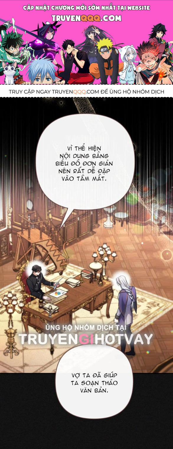 Dành Cho Nhân Vật Bị Bỏ Rơi Yêu Thích Nhất Của Tôi 71.2 trang 0