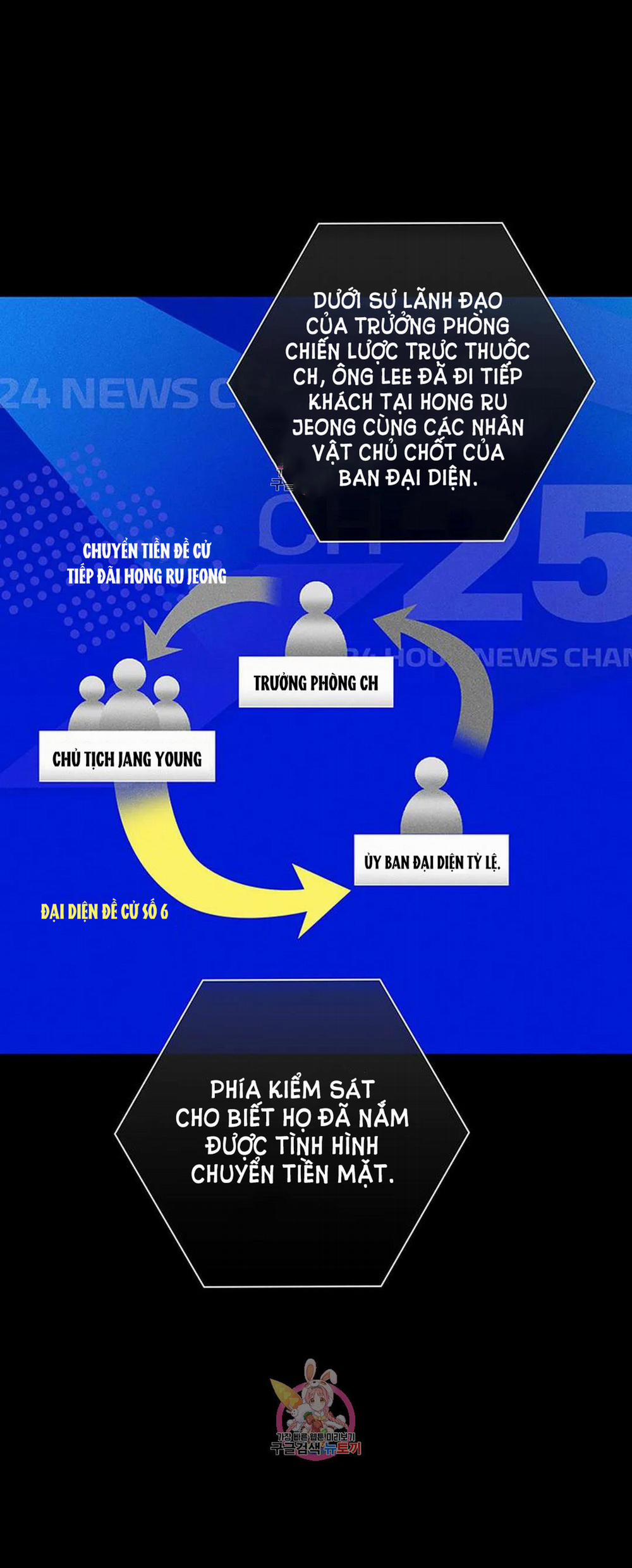 Đánh Mất Tình Yêu 55.1 trang 21
