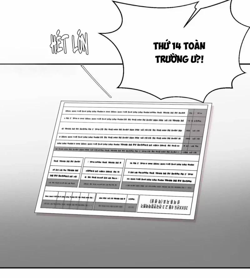 Đảo Ngược Tình Thế 14 trang 20