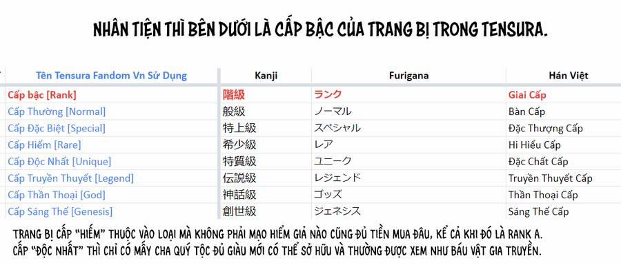 Dạo Quanh Ma Quốc 116 trang 47