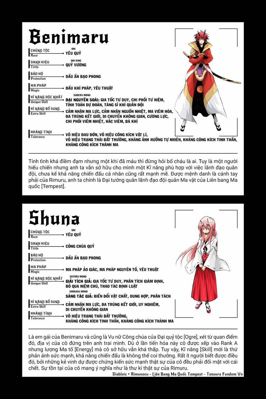 Dạo Quanh Ma Quốc 81 trang 67