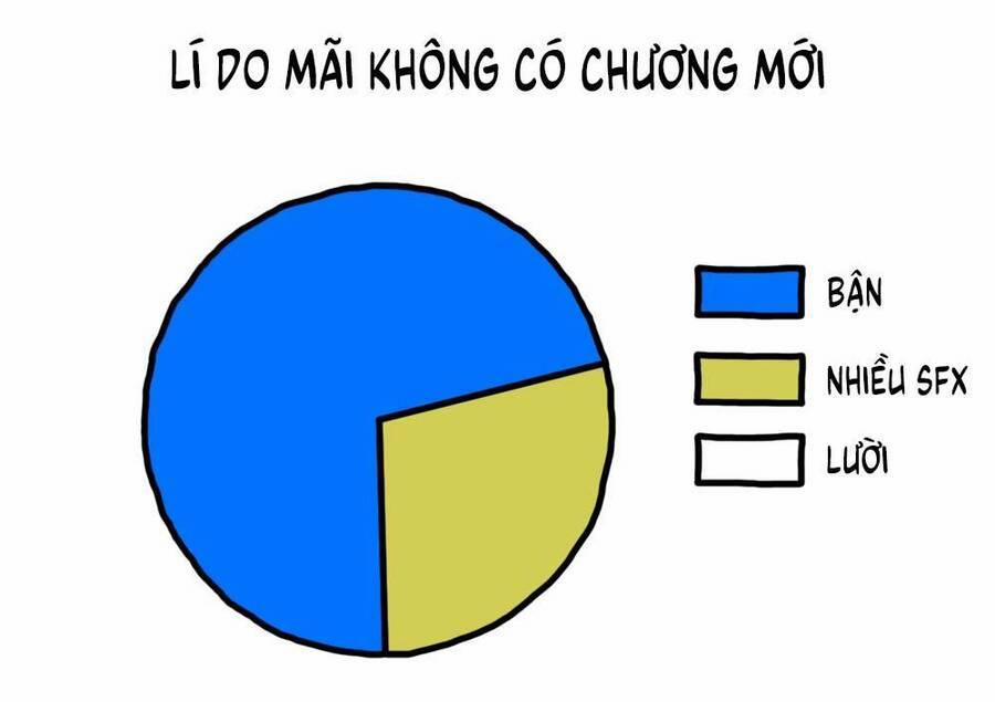 Dasei 67 Percent 5 trang 16