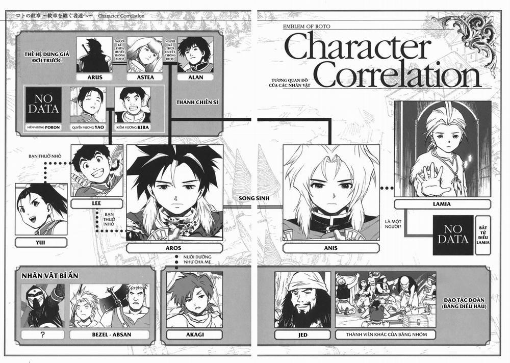 Dấu Ấn Rồng Thiêng - Người Kế Thừa Thánh Huy 0 0 Invisible Enemy trang 20