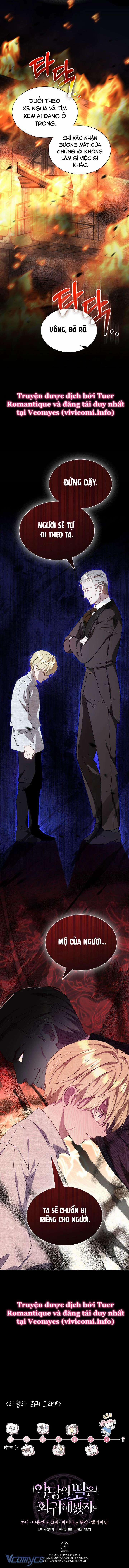 Dẫu Cho Con Gái Của Kẻ Phản Diện Trùng Sinh 9 trang 11