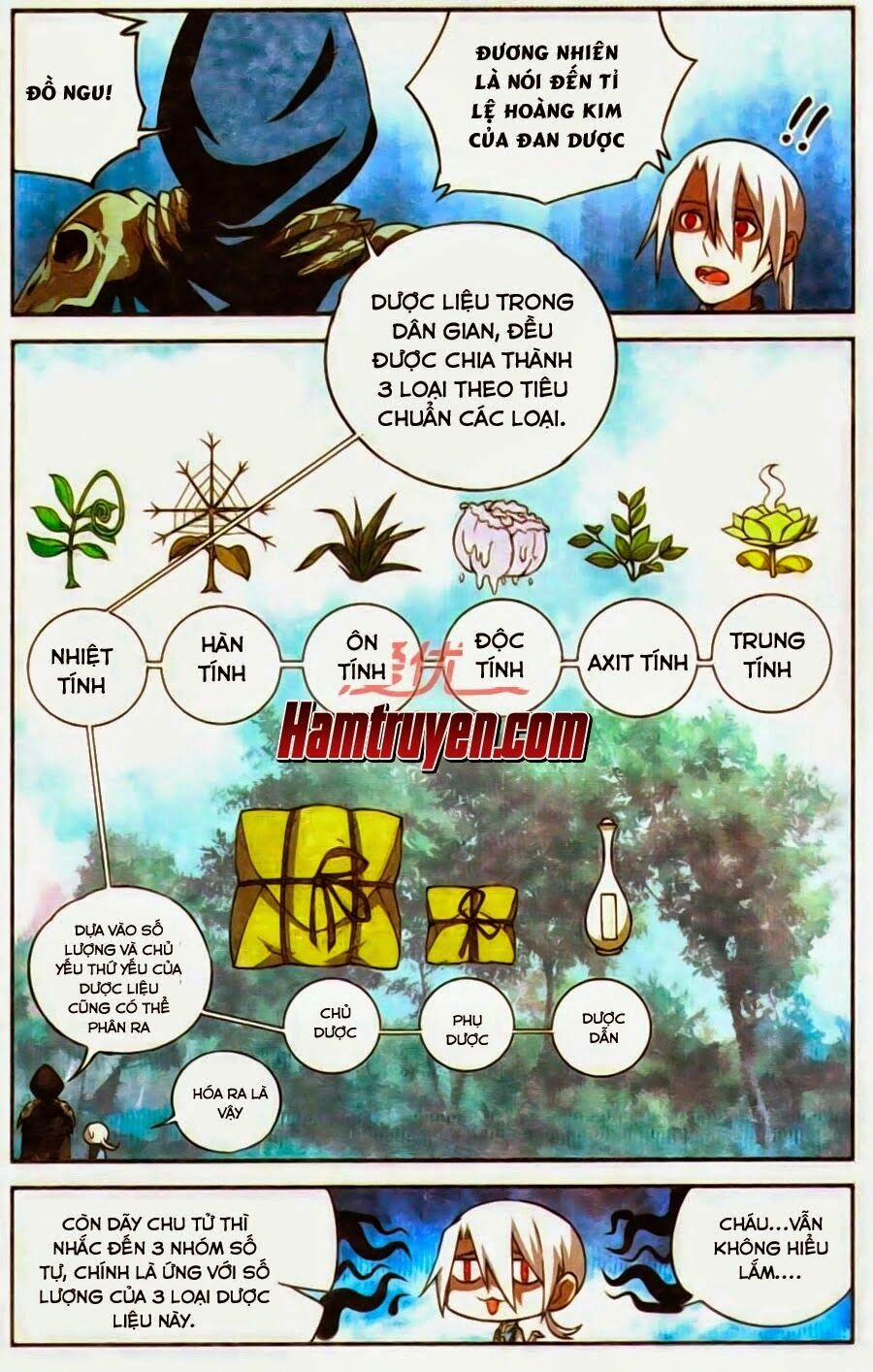 Đấu Phá Thương Khung Tiền Truyện Truyền Kỳ Dược Lão 7 trang 18