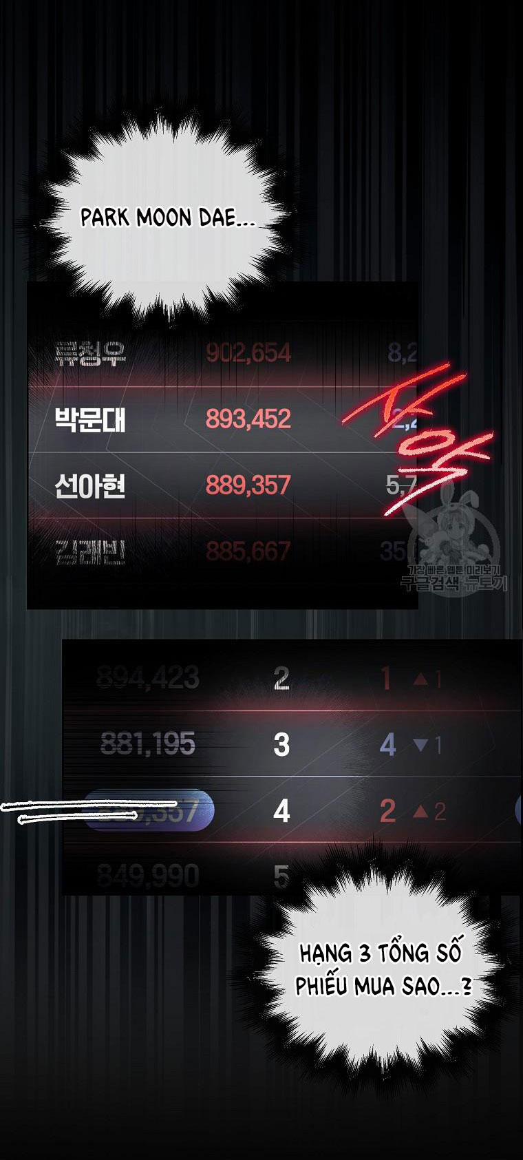 Debut Or Die 37.2 trang 3