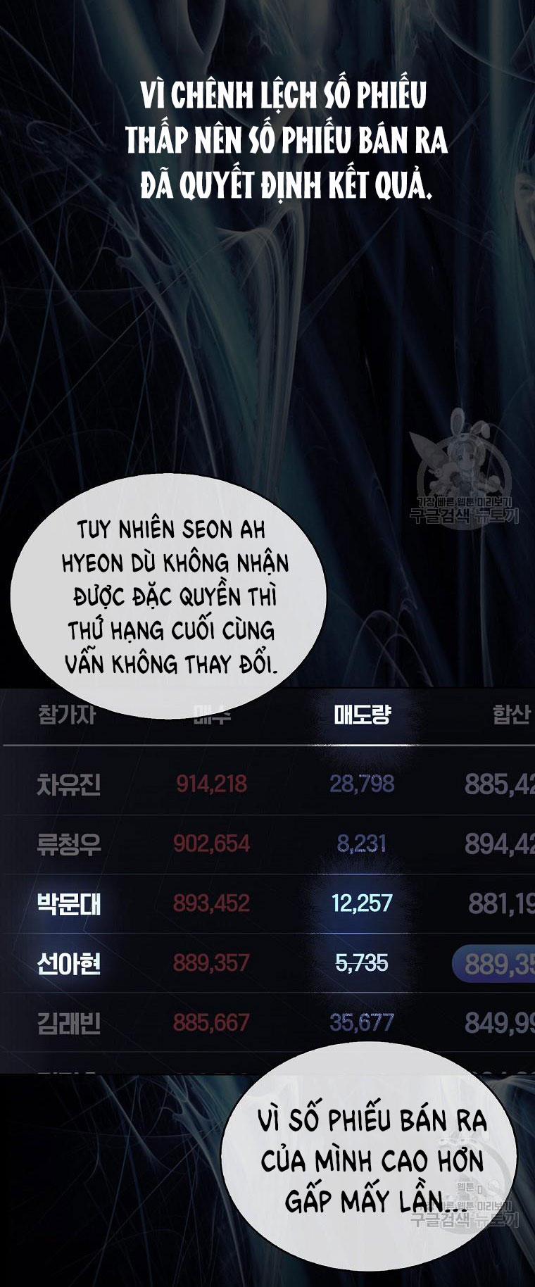 Debut Or Die 37.2 trang 7