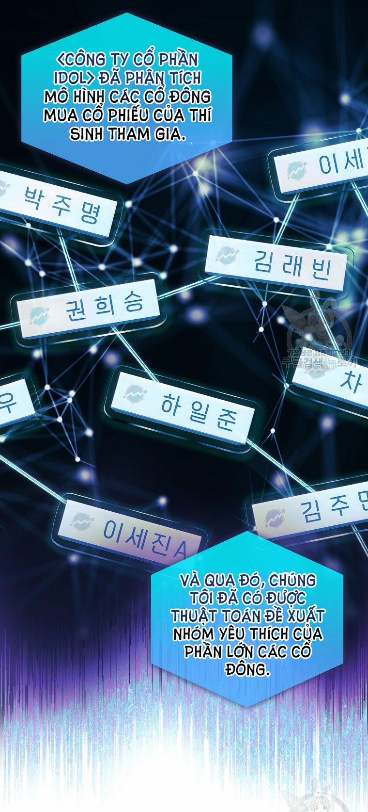 Debut Or Die 38.2 trang 19