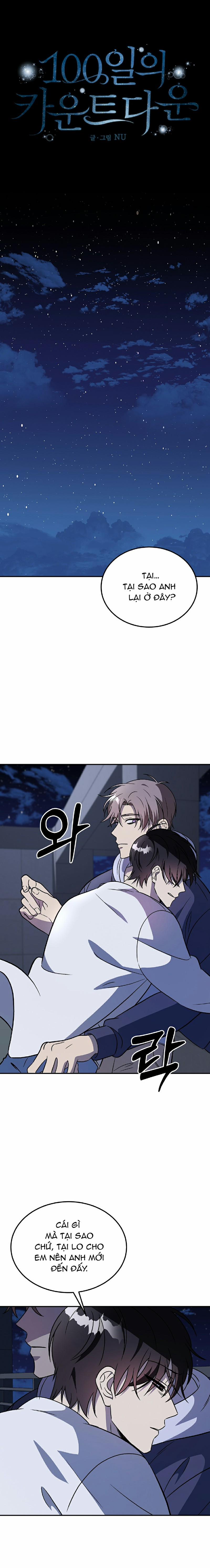 Đếm Ngược 100 Ngày 10 0 End trang 0