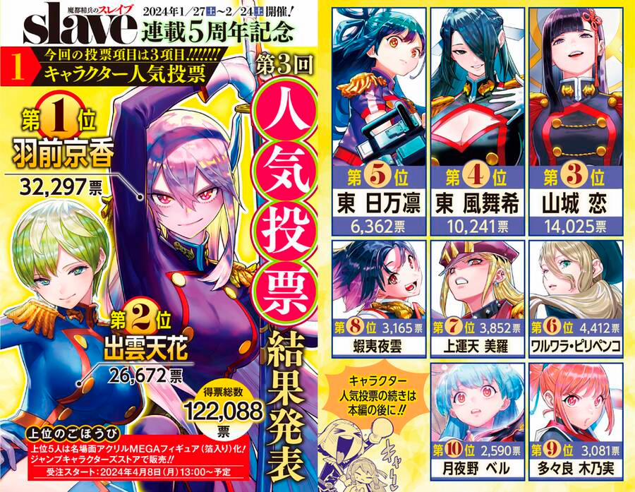 Demon Slave 129 trang 0