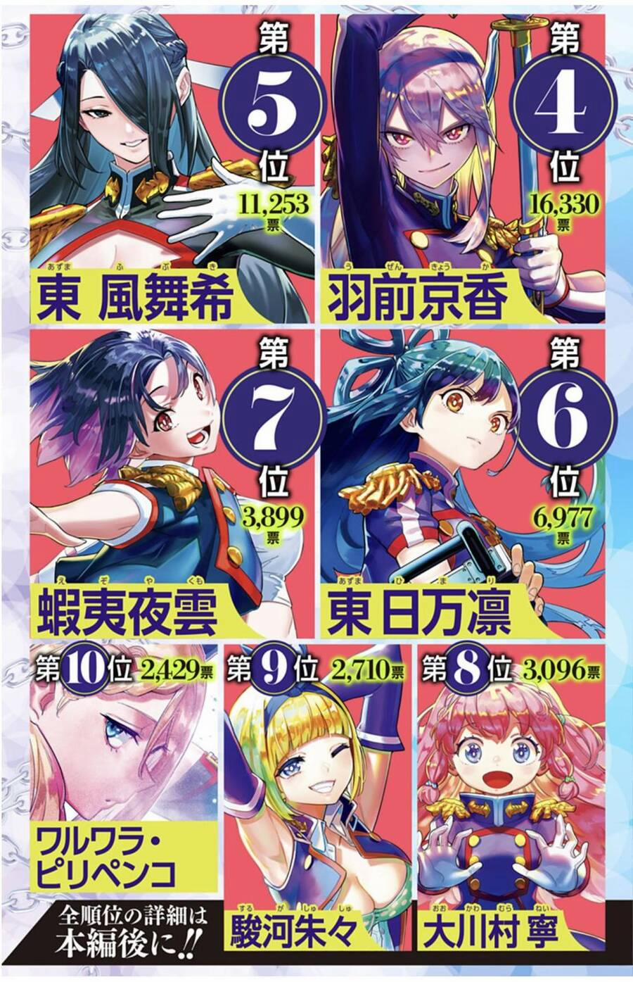 Demon Slave 80 trang 1