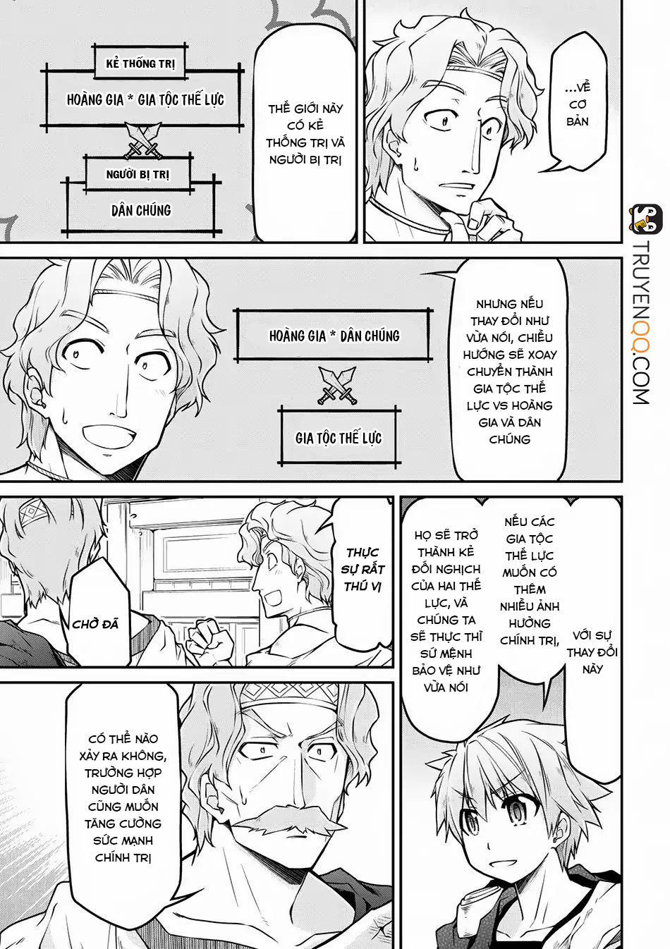 Dị Giới Kiến Quốc Ký 21.1 trang 11