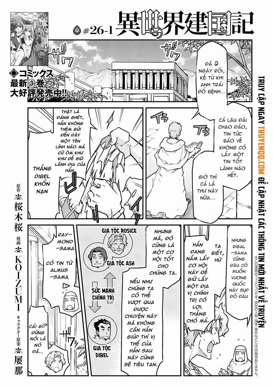 Dị Giới Kiến Quốc Ký 26.1 trang 1