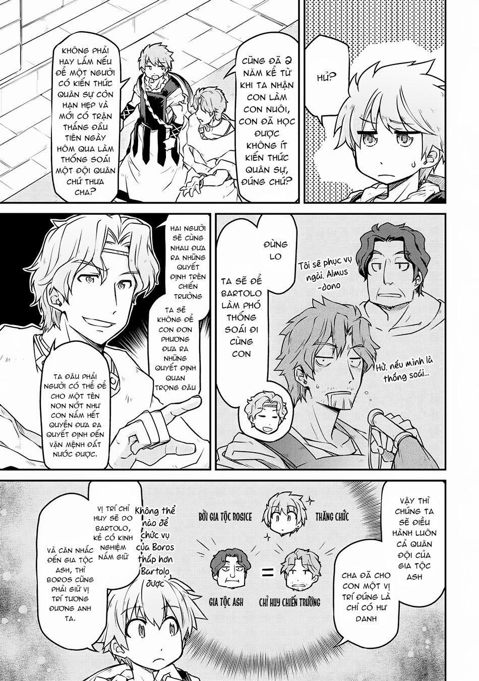 Dị Giới Kiến Quốc Ký 26.1 trang 5