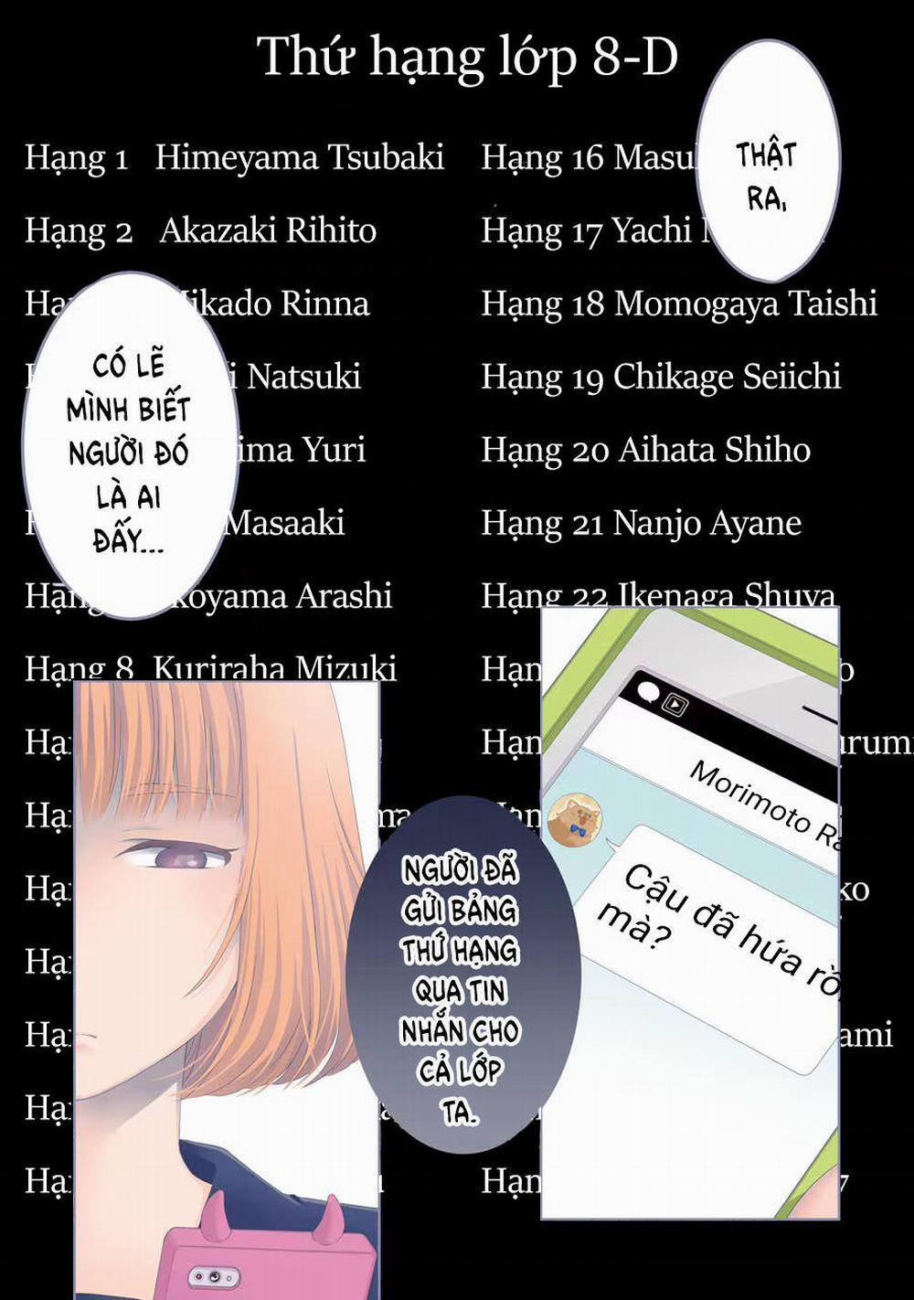 Di Thư Trên Bàn 16 trang 2