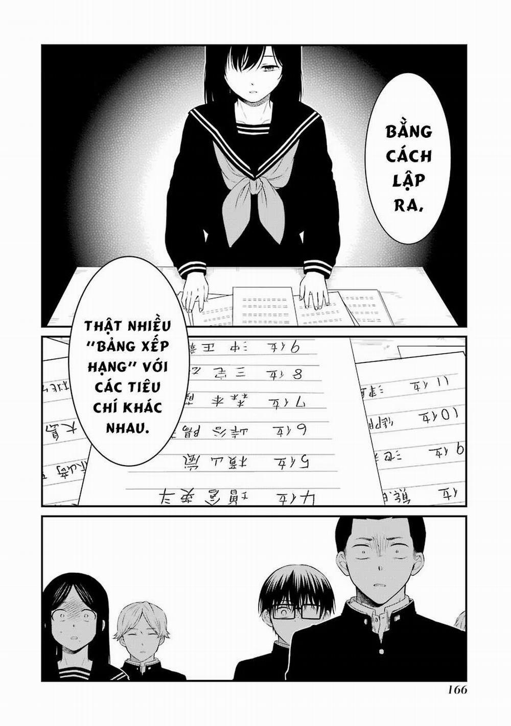 Di Thư Trên Bàn 20 trang 7