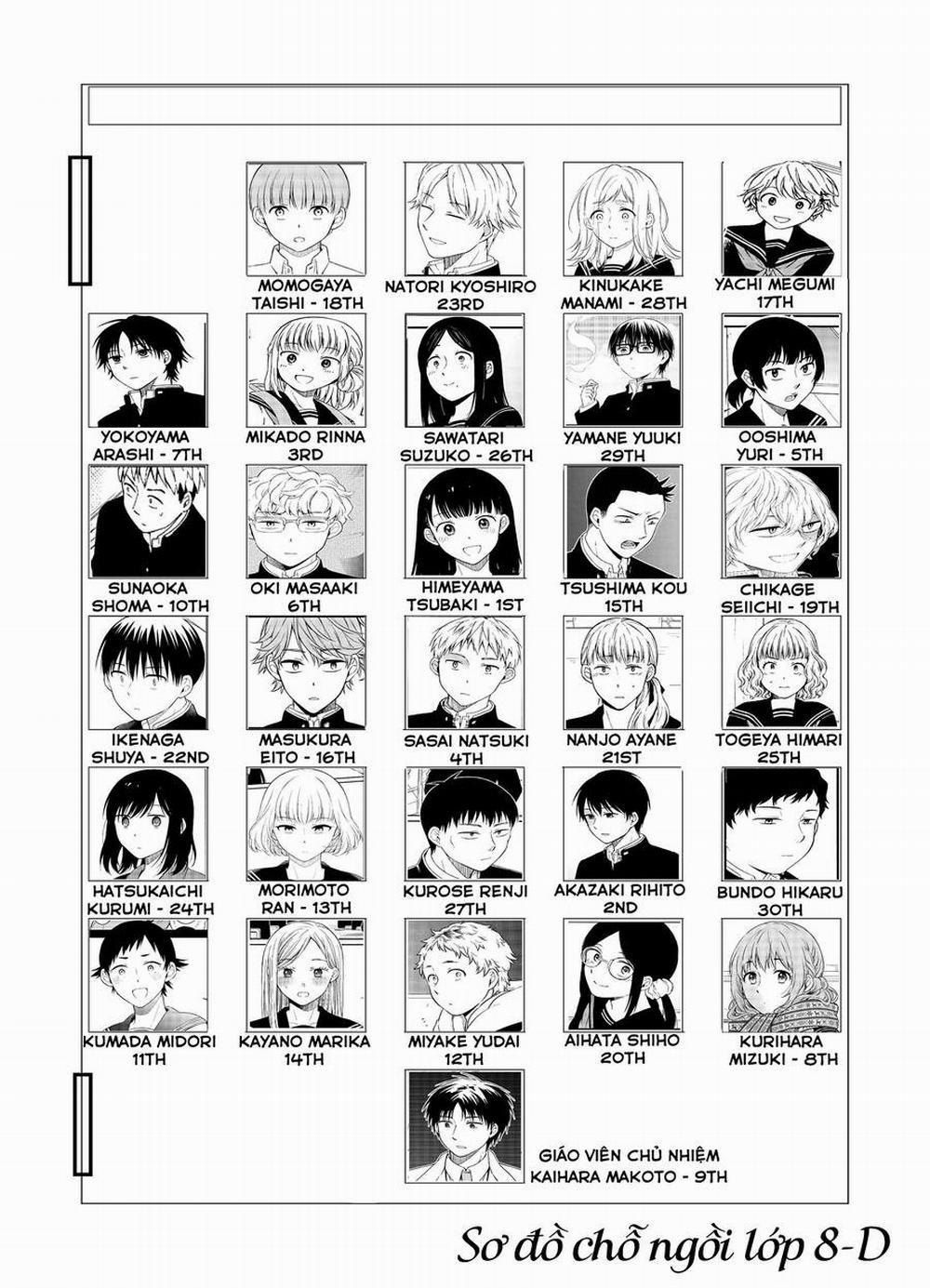 Di Thư Trên Bàn 37 trang 2