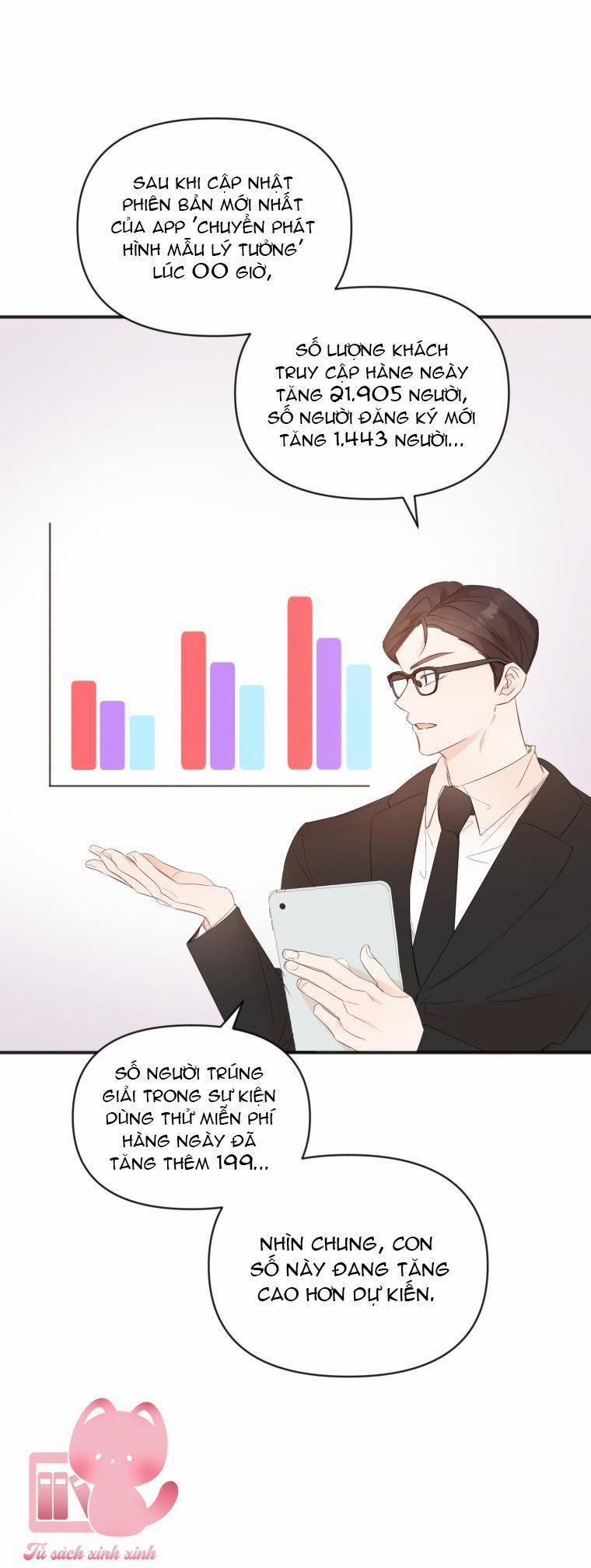 Dịch Vụ Chuyển Phát Hình Mẫu Lý Tưởng 12 trang 37