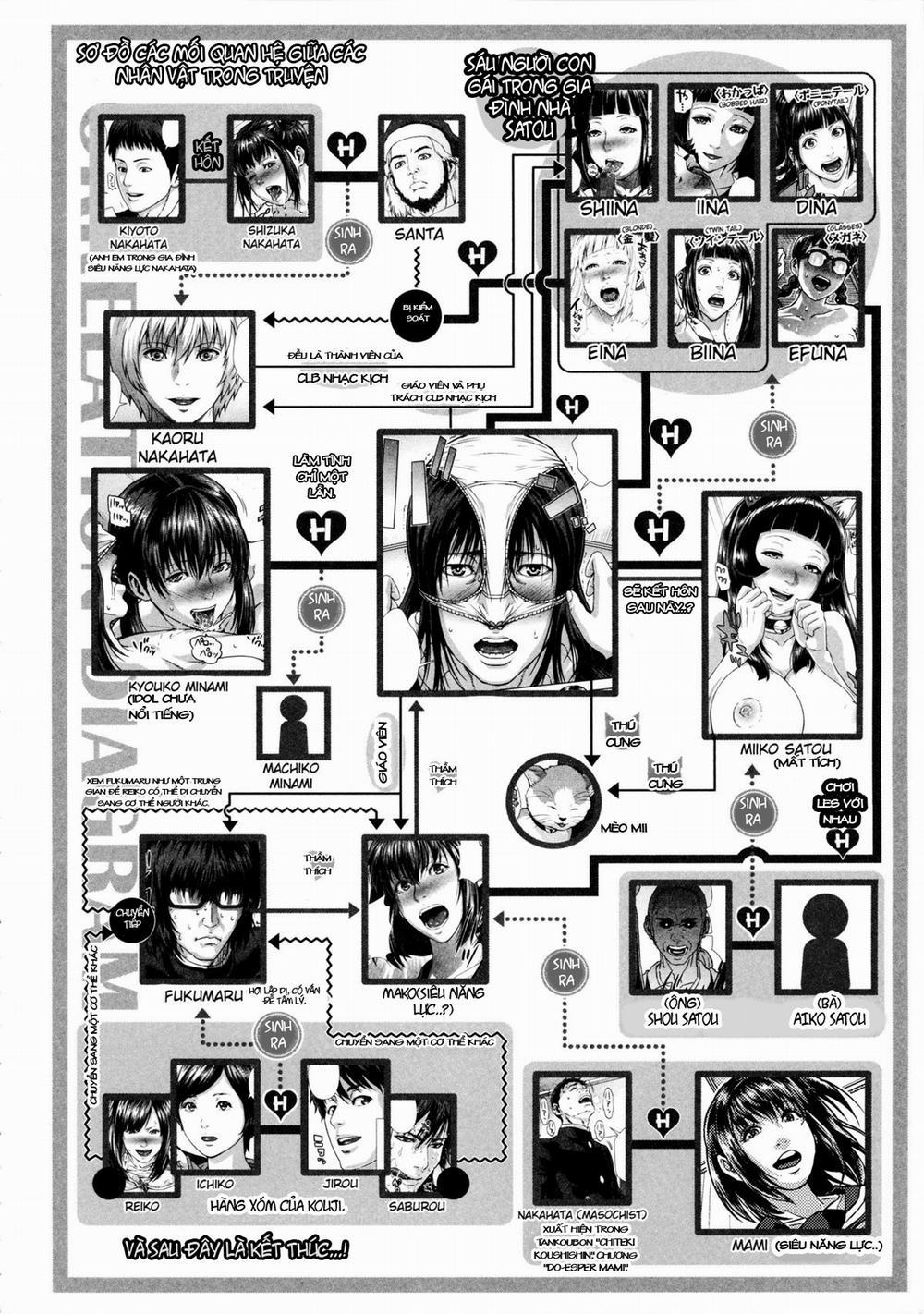 Die in Seen 6 (Tsudou Hitobito) trang 30