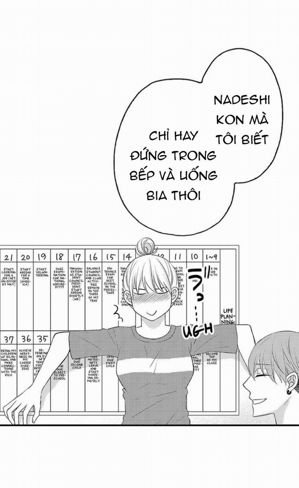 Điểm Hẹn Cuối Tuần Tại Ngôi Nhà Tình Yêu Thứ Hai 10.2 trang 14