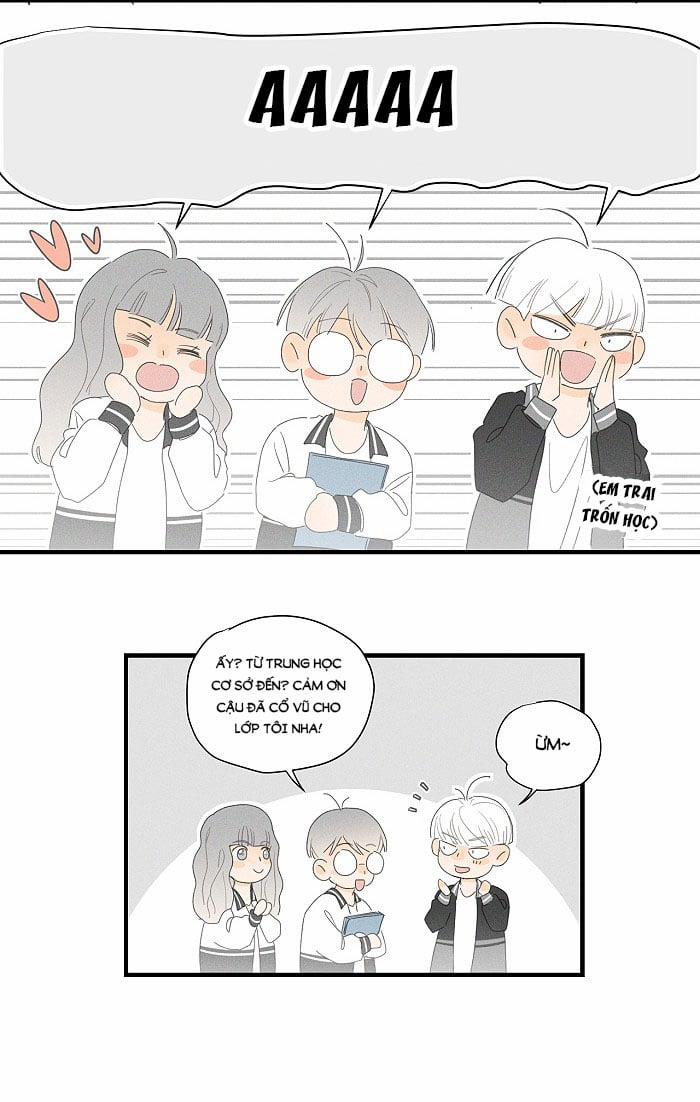 Diêm Hữu 36 trang 20