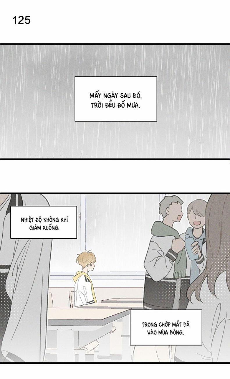 Diêm Hữu 51 trang 21