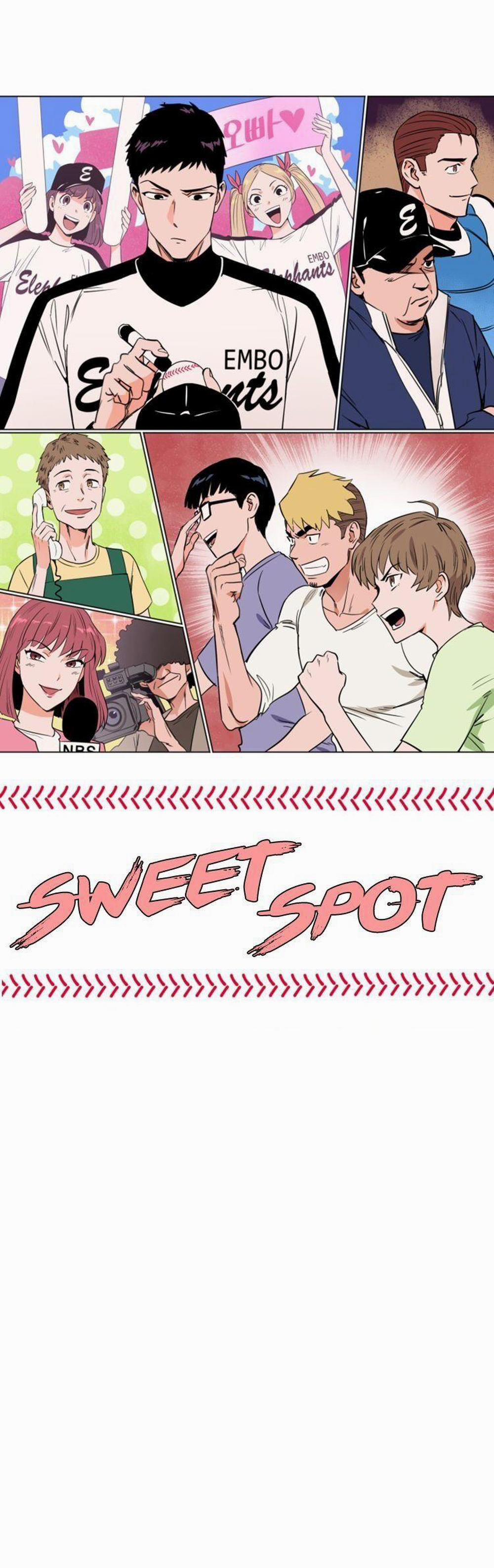 Điểm Tốt Nhất 2 trang 0