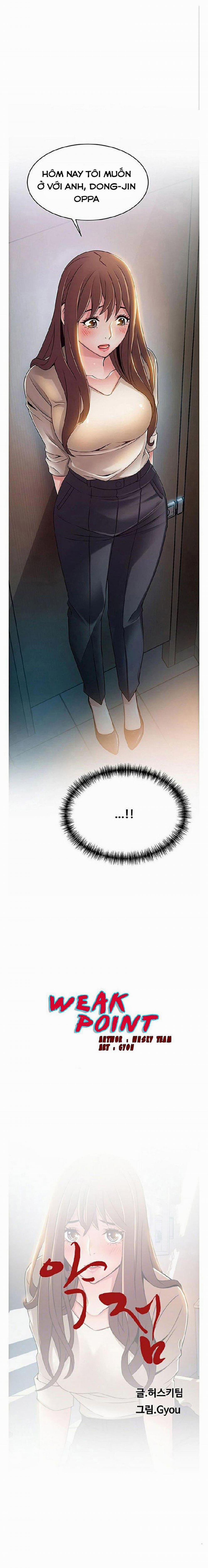 Điểm Yếu 50 trang 0