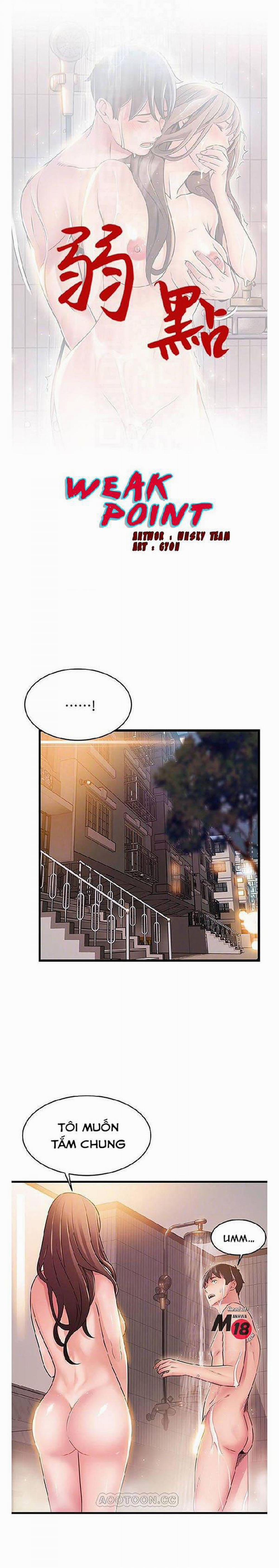 Điểm Yếu 74 trang 0