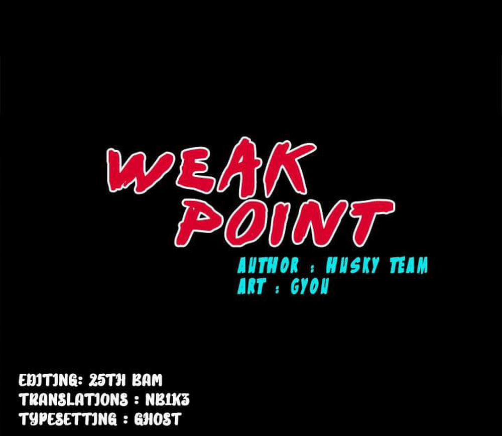 Điểm Yếu 77 trang 0